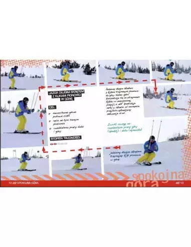 Ćwiczenia narciarskie dla średnio-zaawansowanych i zaawansowanych