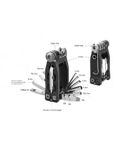 Zestaw narzędzi Ninja 16+ Topeak