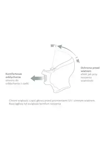 Maska na twarz X5H Naroo