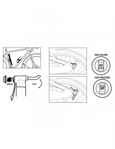 Pompka rowerowa ręczna Mammoth 2 Stage Anyvalve HP HV 120psi Blackburn