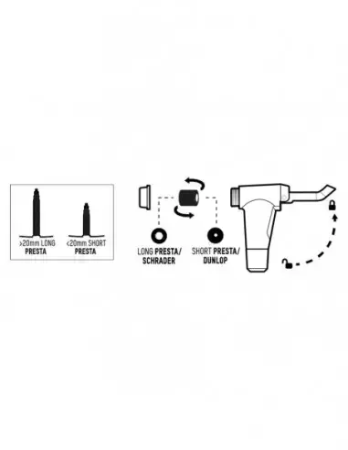 Pompka rowerowa ręczna Airstik Anyvalve HV 160psi Blackburn